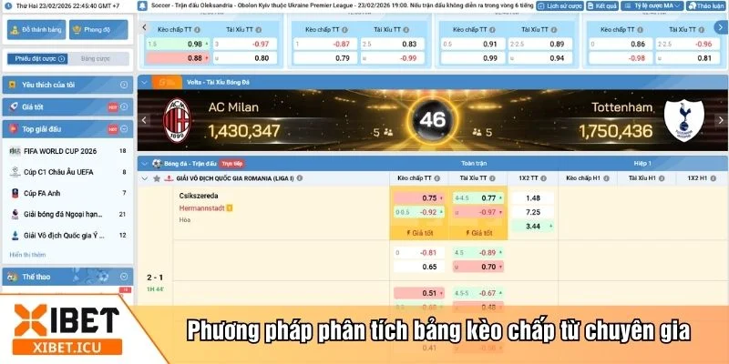 Học hỏi từ kinh nghiệm thực chiến của tiền bối