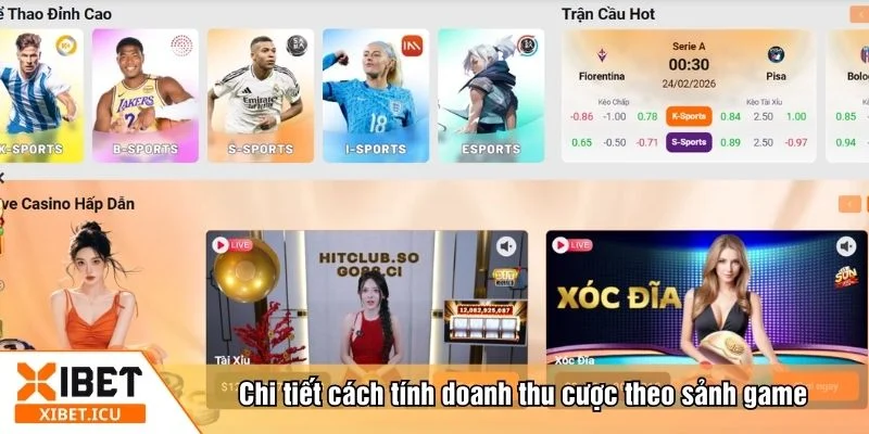 Mỗi sản phẩm giải trí tại Xibet có cách tính doanh thu khác nhau