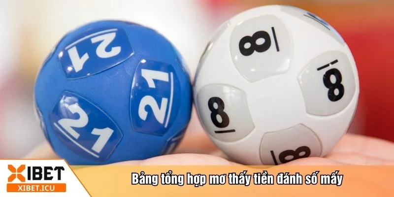 Tổng hợp tình huống mơ thấy tiền và con số tương ứng