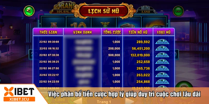 Việc phân bổ tiền cược hợp lý giúp duy trì cuộc chơi lâu dài