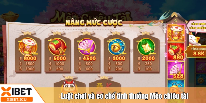 Luật chơi và cơ chế tính thưởng Mèo chiêu tài